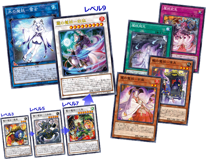 Yu-Gi-Oh! Booster Box Deck Build Pack: Hidden Summoners