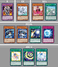 Yu-Gi-Oh! Booster Box PREMIUM PACK 2020